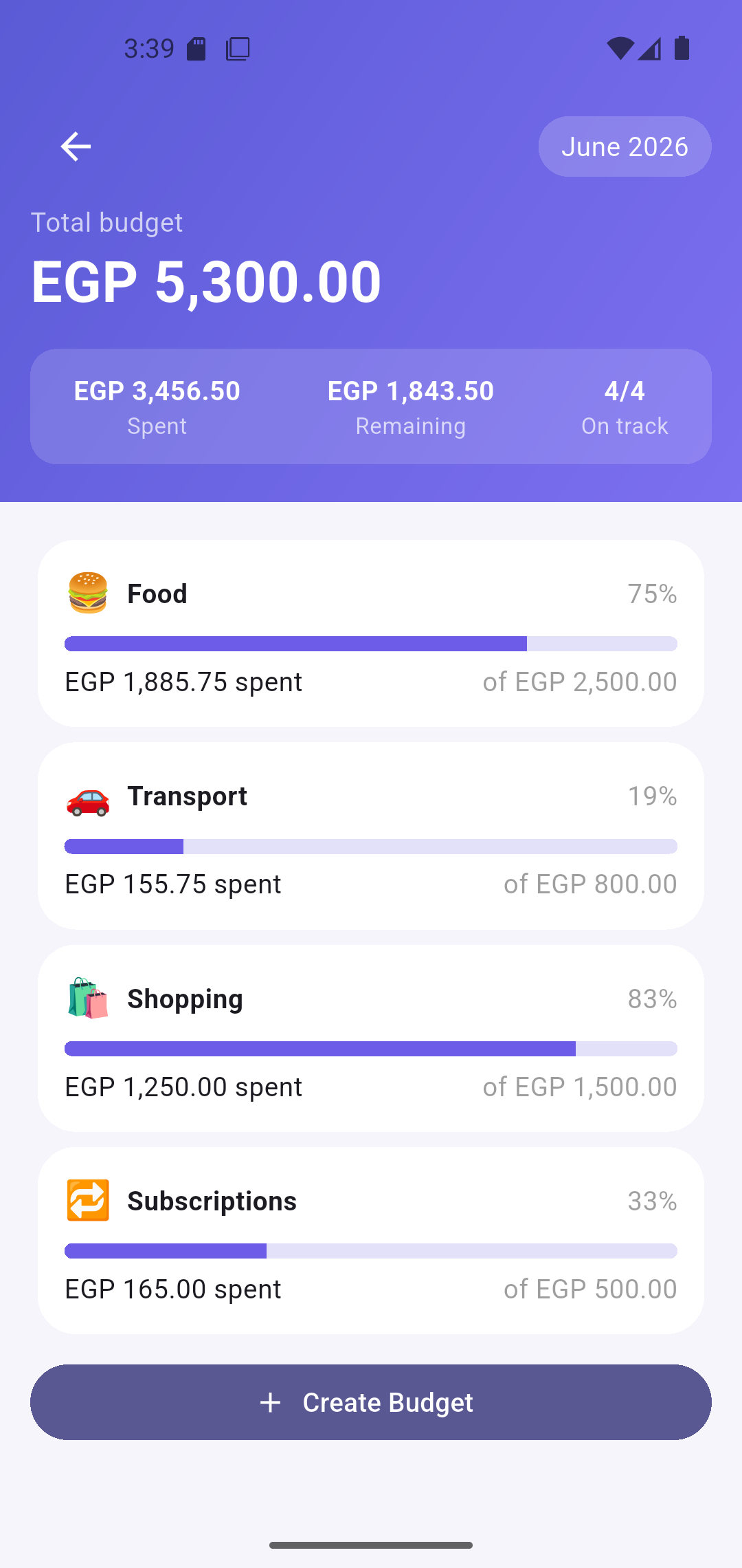 HomeSum category budgets